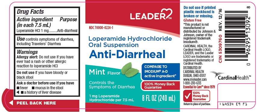 Anti-Diarrheal Label Image 1