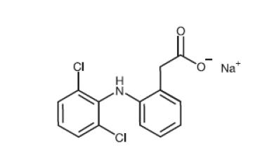 Diclofenac sodium topical solution