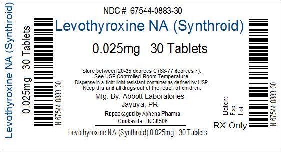 Synthroid | Levothyroxine Sodium Tablet and breastfeeding