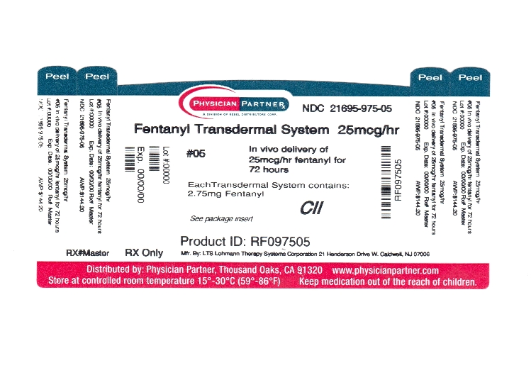 Fentanyl Transdermal System 25mcg/hr