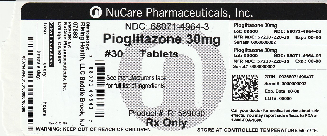 Pioglitazone | Nucare Pharmaceuticals,inc. Breastfeeding