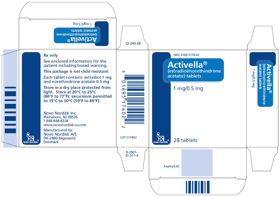 Activella 1.0 mg/0.5 mg Carton