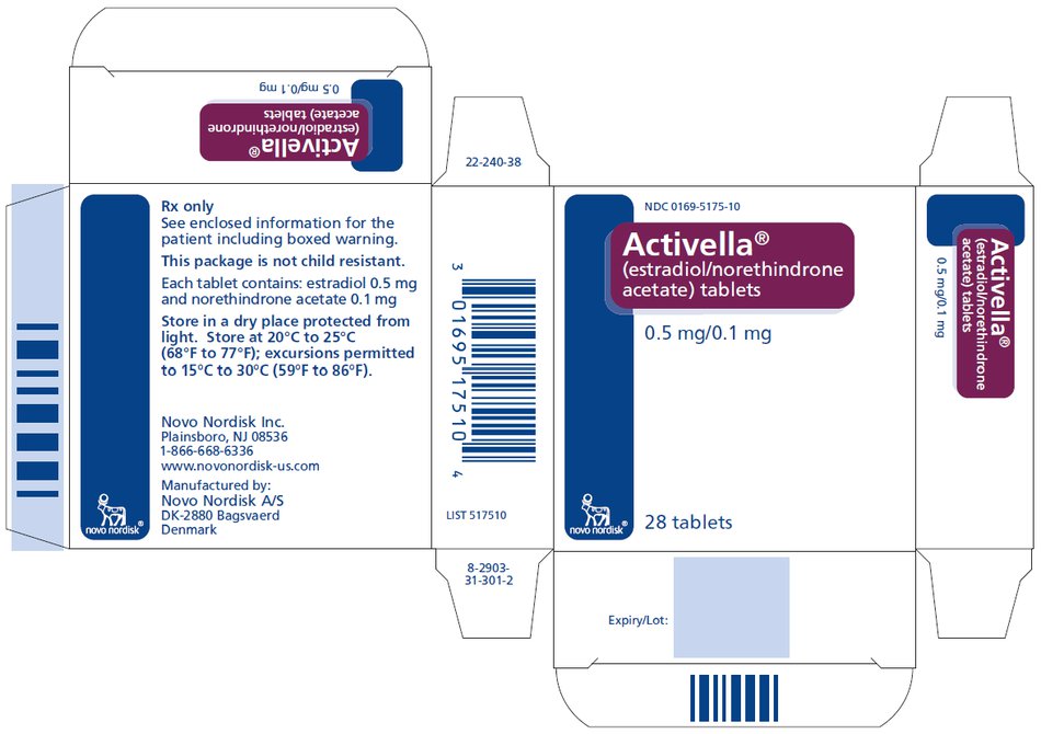 Activella 0.5 mg/0.1 mg Carton