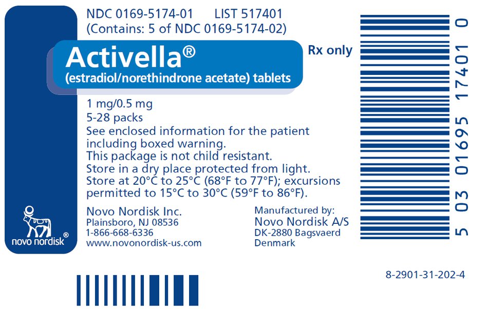 Activella 1.0 mg/0.5 mg - 5 Pack