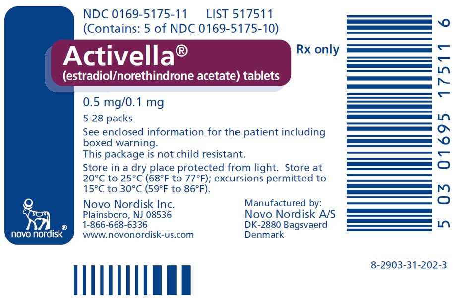 Activella 0.5 mg/0.1 mg - 5 Pack