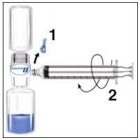 8. Take off the blue cap from the BAXJECT II device and connect the syringe. BE CAREFUL TO NOT INJECT AIR.