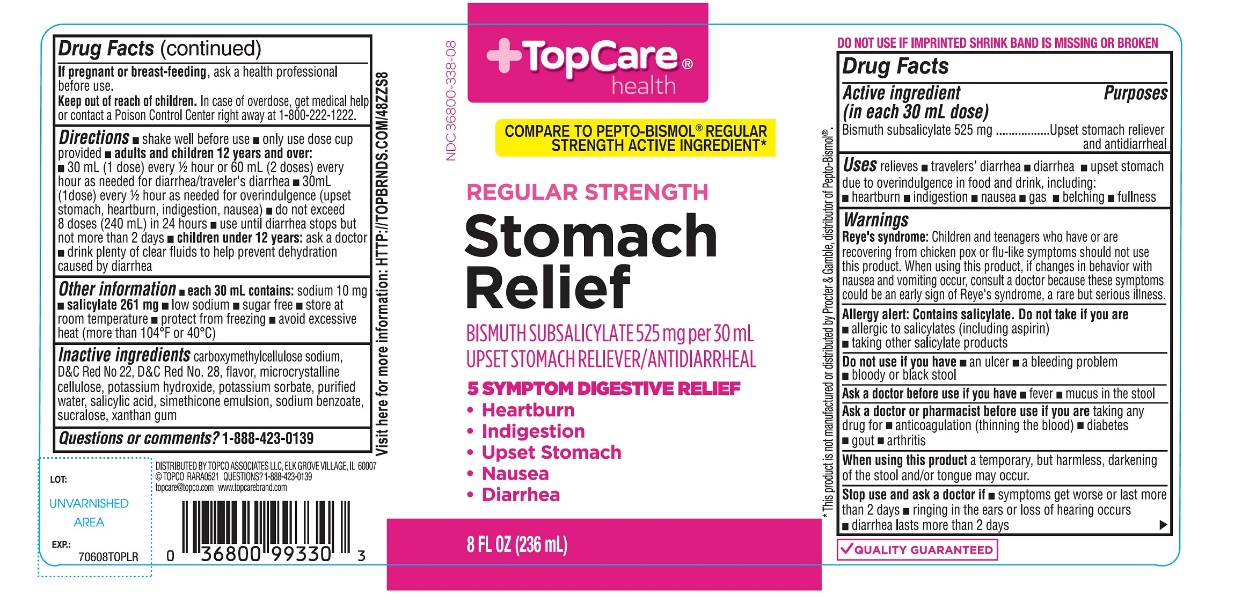 Is Topcare Stomach Relief Regular Strength | Bismuth Subsalicylate Suspension safe while breastfeeding