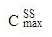 Css max symbol