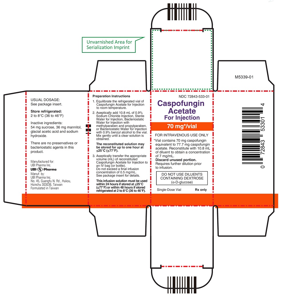 Principal Display Panel - 70 mg Vial Carton