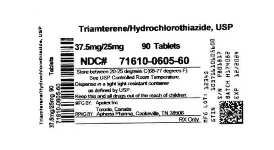 Bottle Label 37.5 mg/ 25 mg