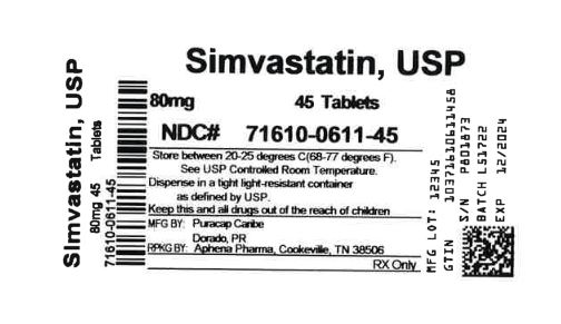 Bottle Label 80 mg