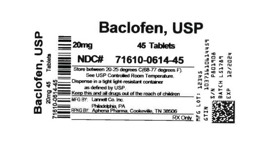 Bottle Label 20 mg