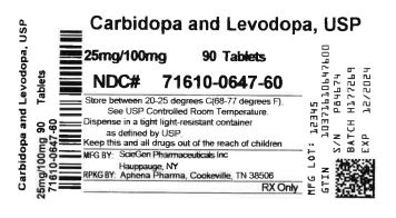Bottle Label 25 mg / 100 mg