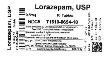 Bottle Label 0.5 mg