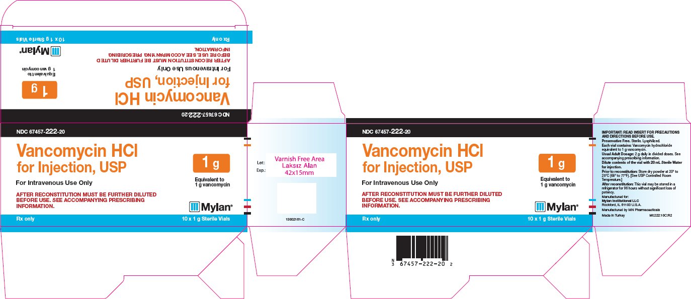 Vancomycin HCl for Injection, USP 1 g Carton Label
