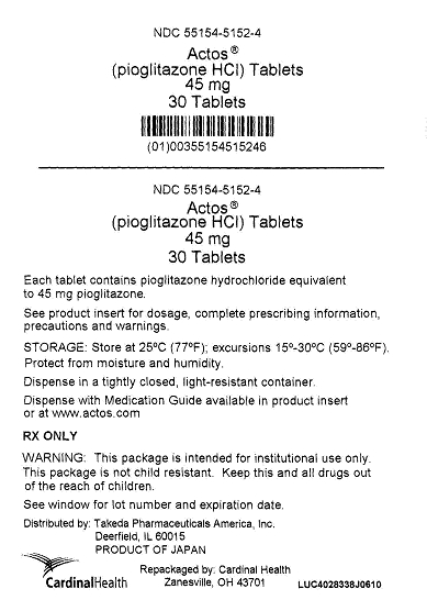 Actos 45 mg Carton Label