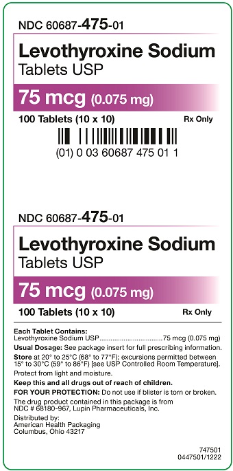 75 mcg Levothyroxine Tablets Carton