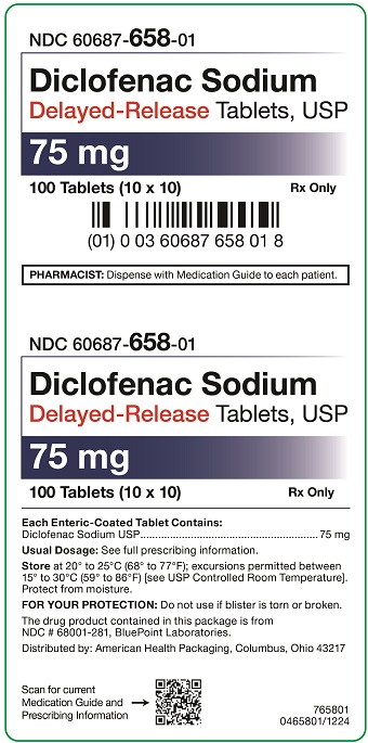 75mg Diclofenac Sodium Carton