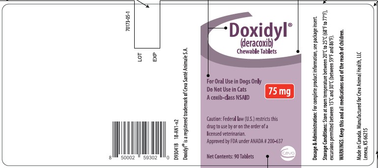 75 mg 90 count bottle label