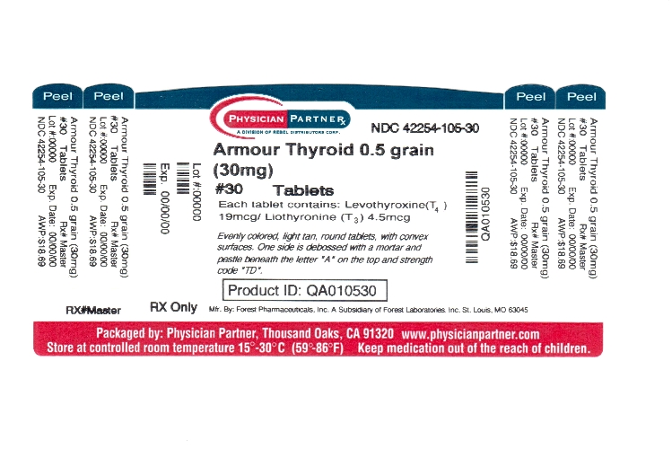 Armour Thyroid 0.5 grain