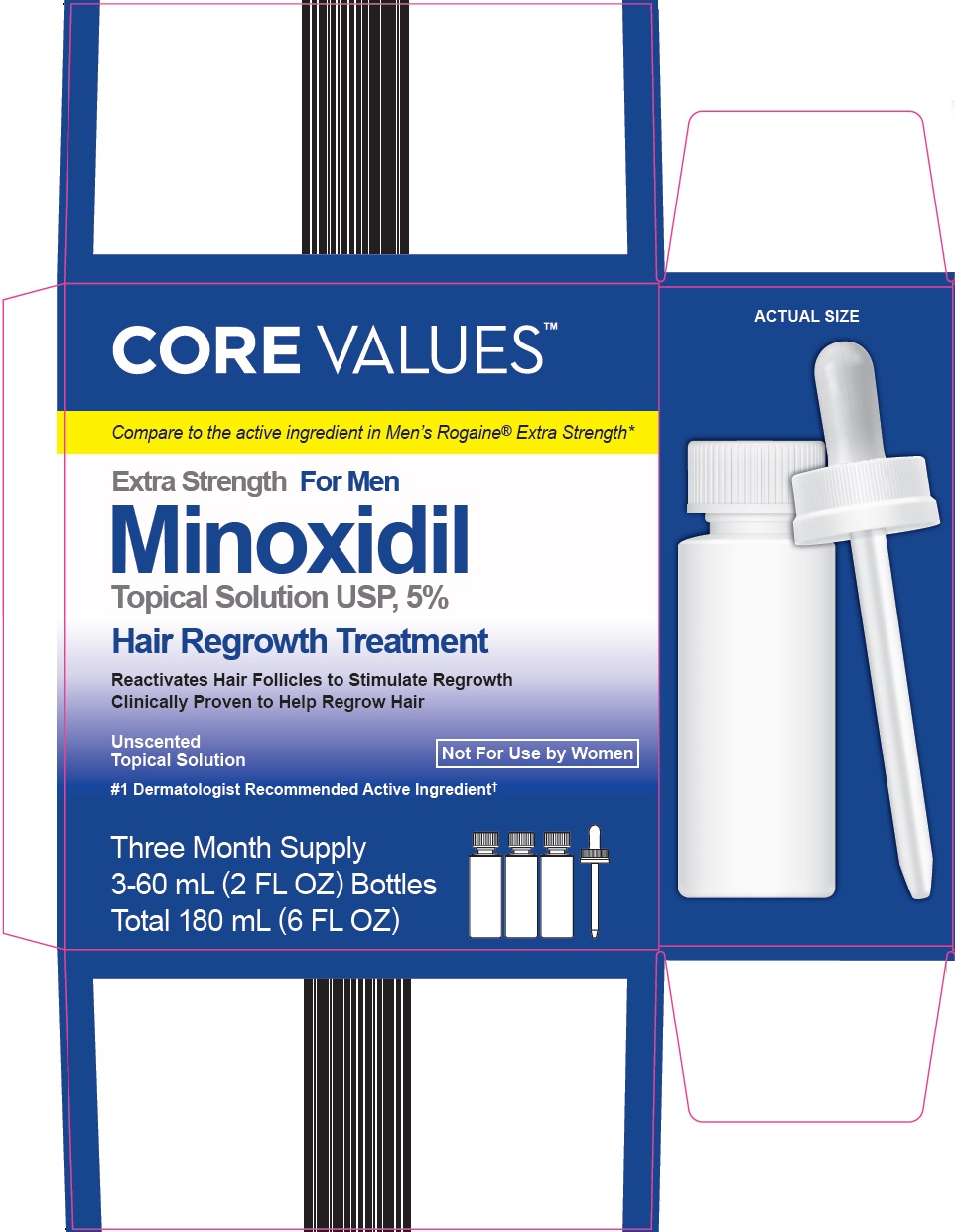 Minoxidil image 1