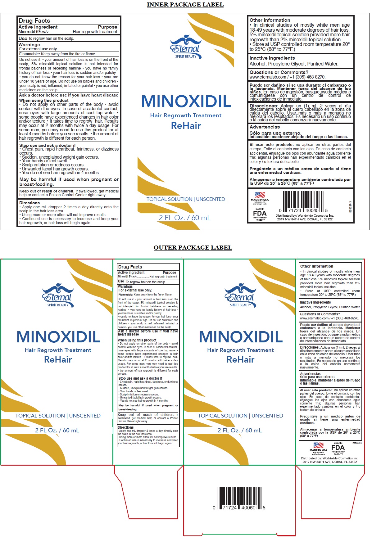 MINOXIDIL-201