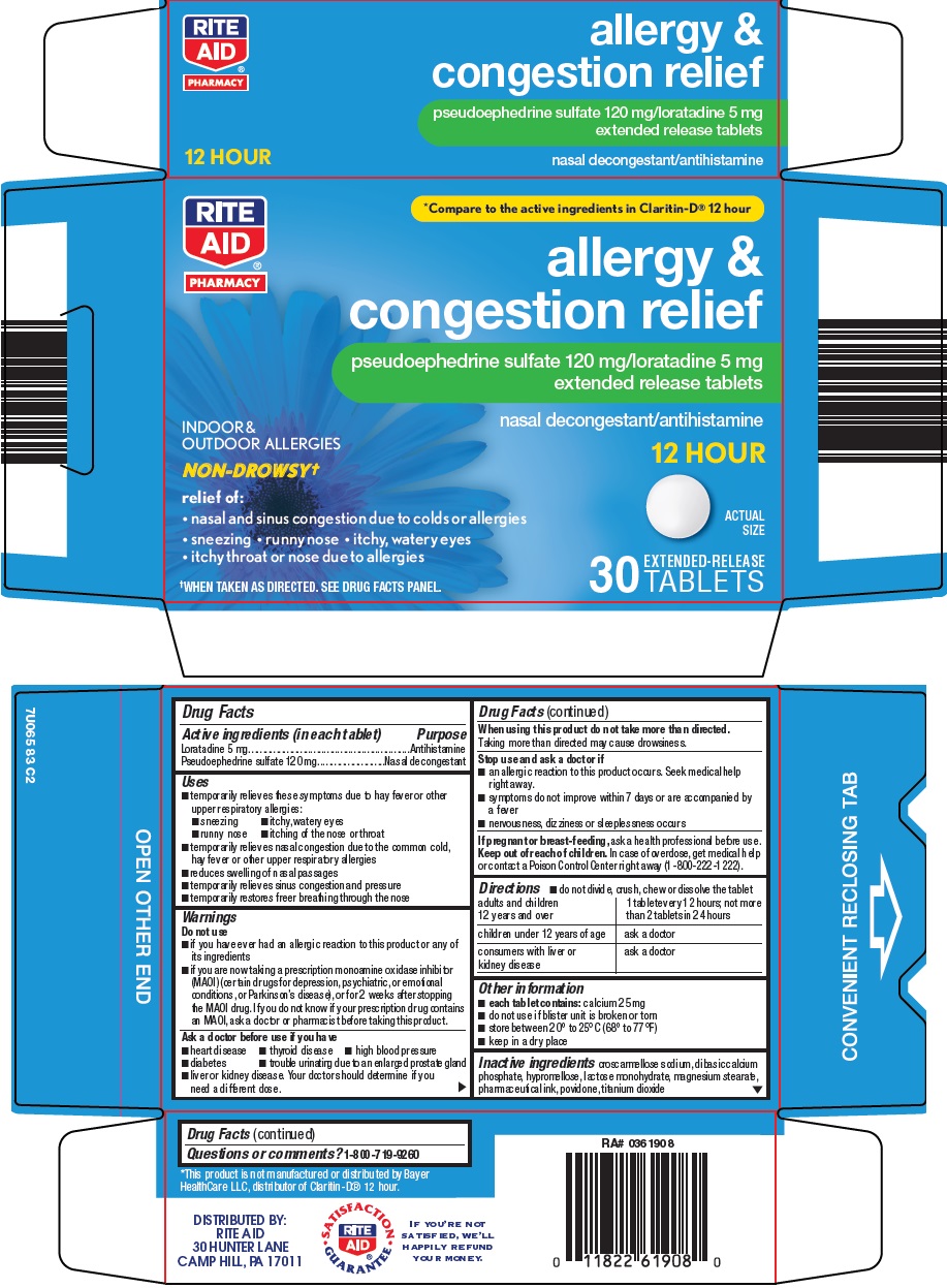 allergy and congestion relief image