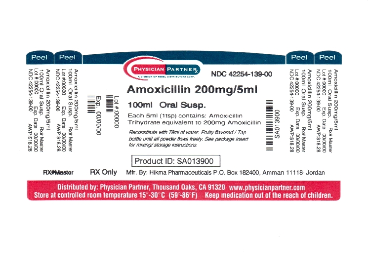 Amoxicillin 200mg/5ml