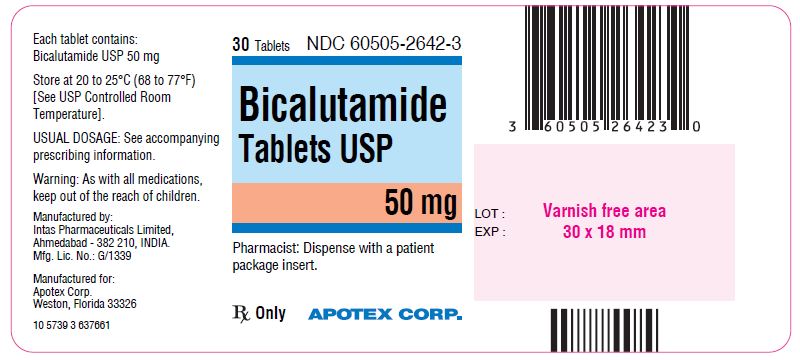Bicalutamide 50 mg Label