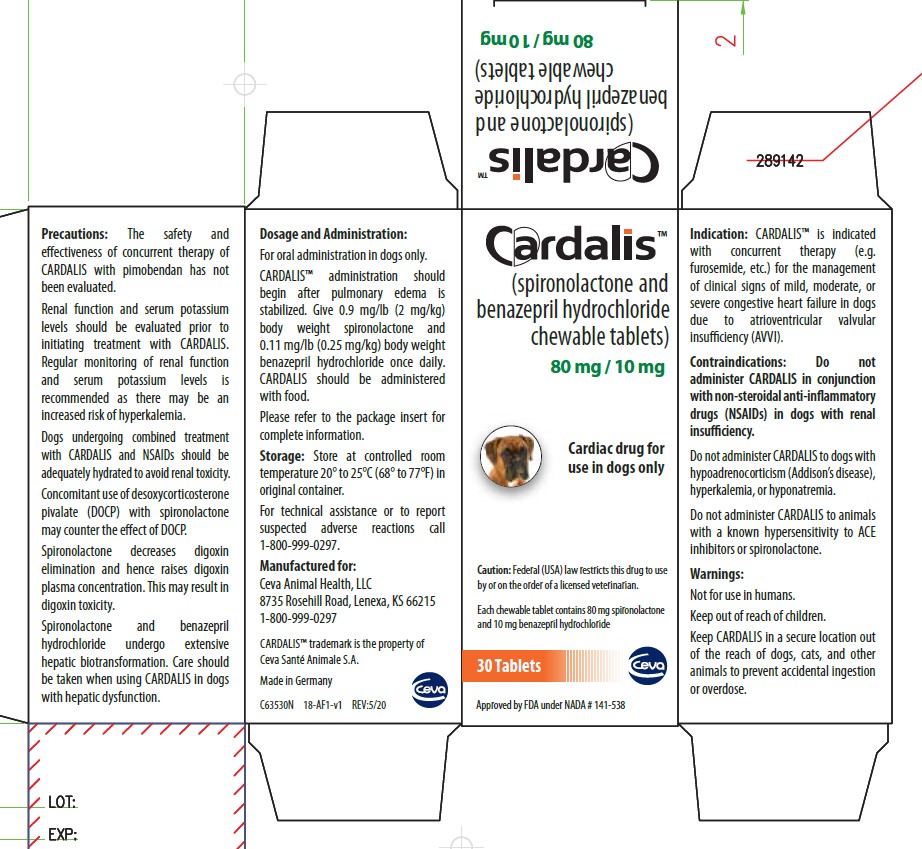 80/10 mg Carton Label