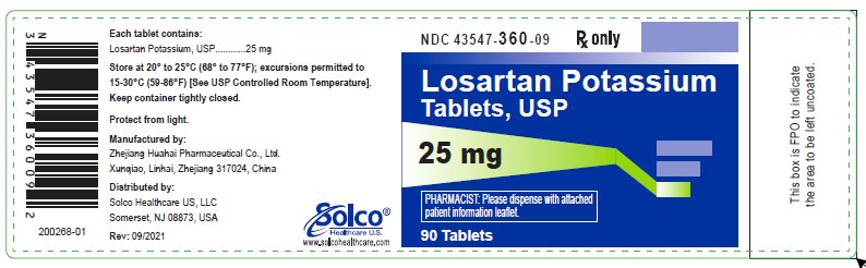 25 mg,90 Tablets/bottle