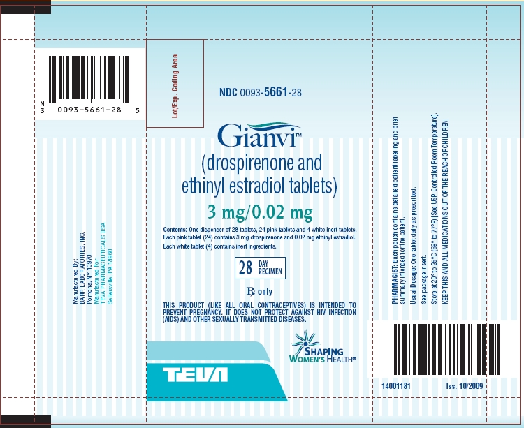 Gianvi (drospirenone and ethinyl estradiol tablets) 3 mg/0.02 mg Pouch