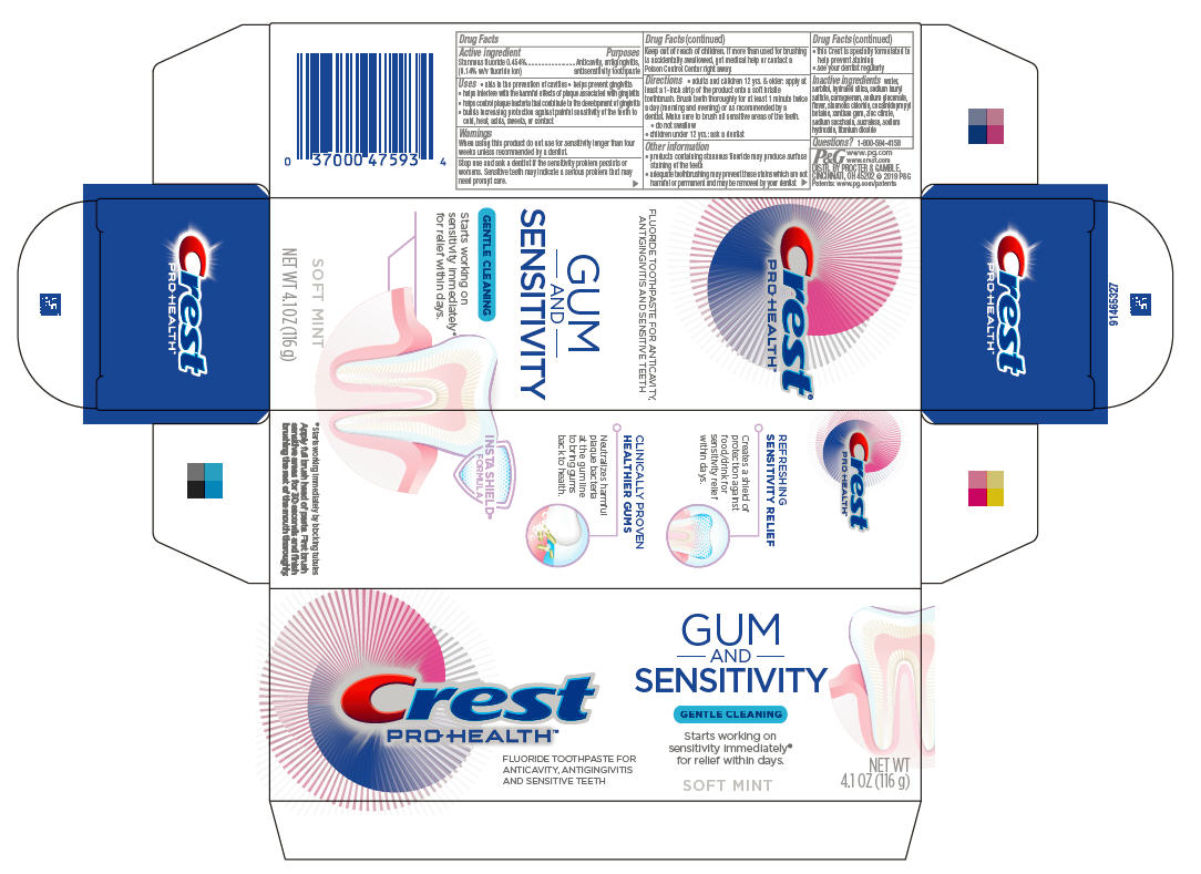Crest Pro-health Gum And Sensitivity Gentle Cleaning | Stannous Fluoride Paste, Dentifrice Breastfeeding