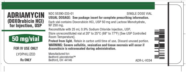 Adriamycin (DOXOrubicin HCl) for Injection, USP 50mg/vial
