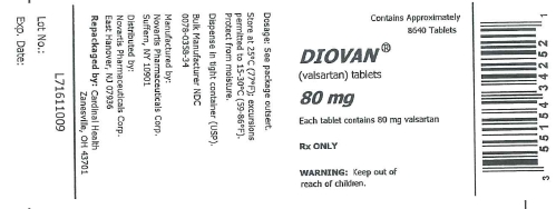Diovan label