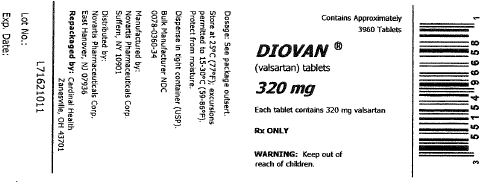 Diovan label