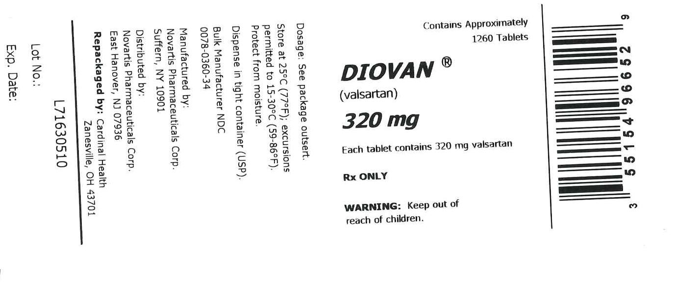Diovan Label