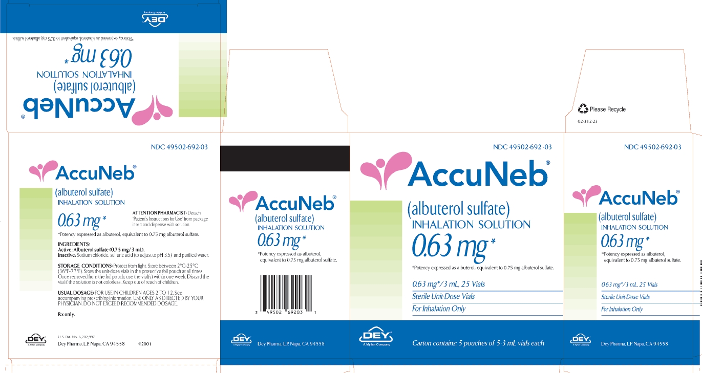 AccuNeb 0.63 mg Carton