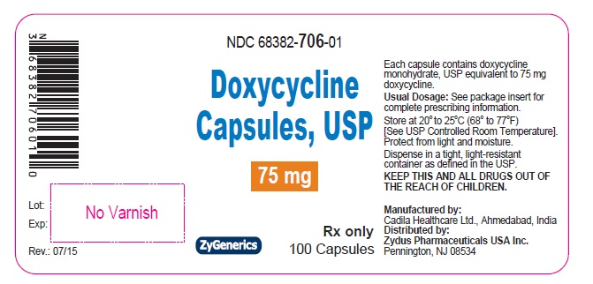 Doxycycline Capsules 75 mg