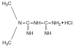 Structural formula for Metformin