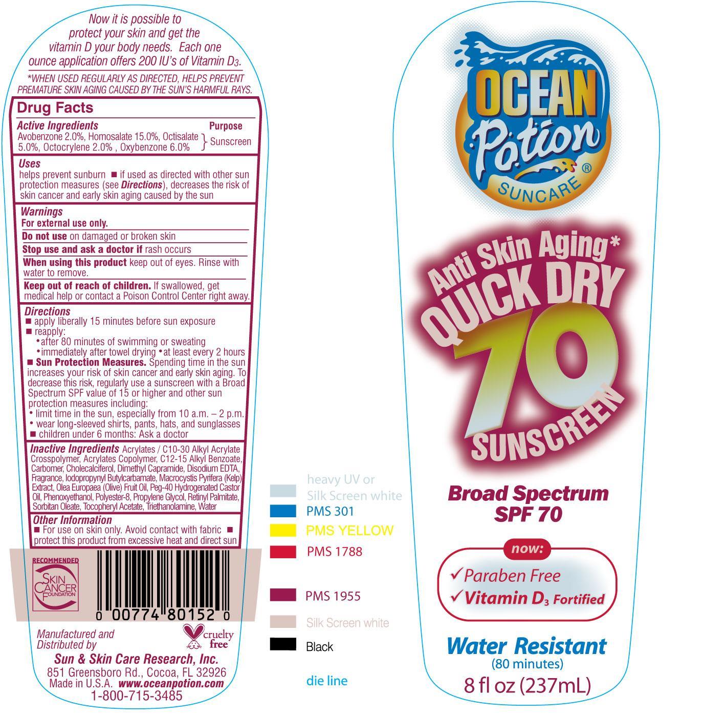 Ocean Potion Quick Dry Spf 70 Sunscreen while Breastfeeding