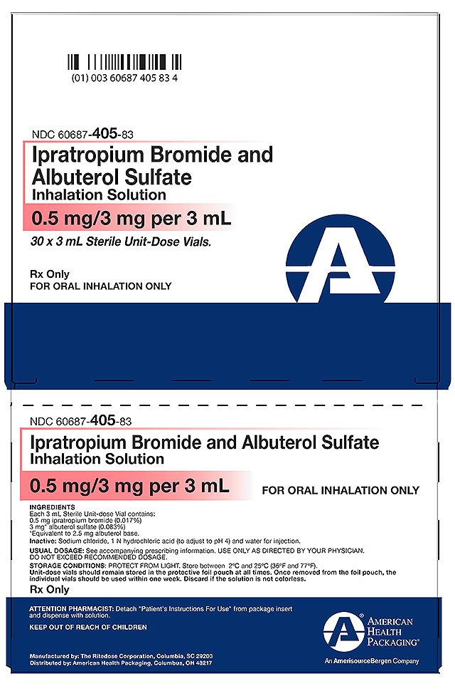 0.5 mg/ 3 mg per 3 mL Ipratropium Bromide and Albuterol Sulfate Inhalation Solution Carton