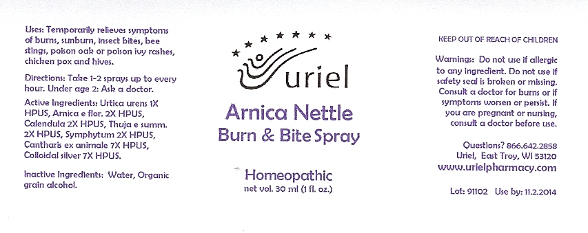 arnica nettle spray bottle label