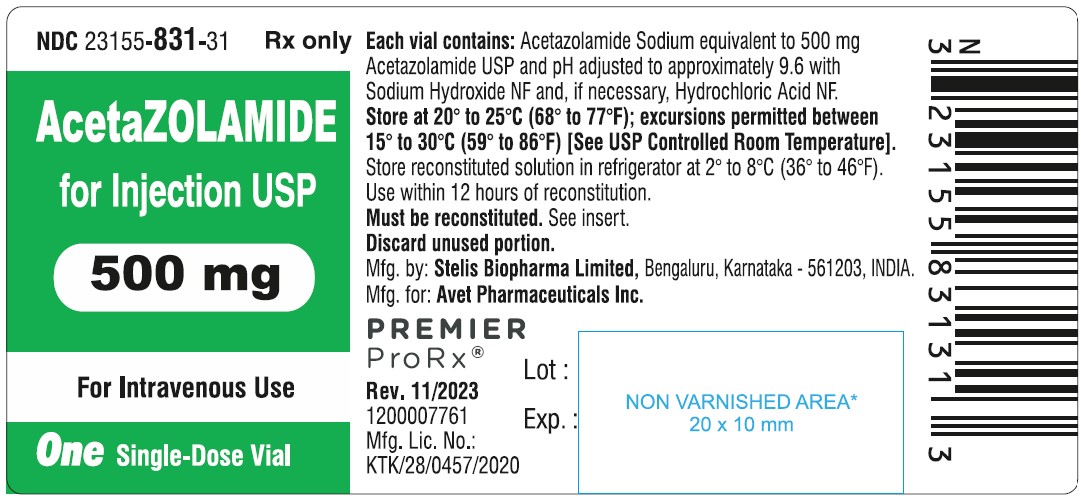 Acetazolamide Inj-premier pro