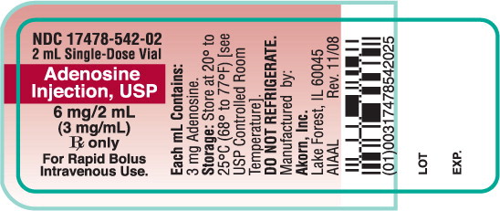Anenosine Container Label