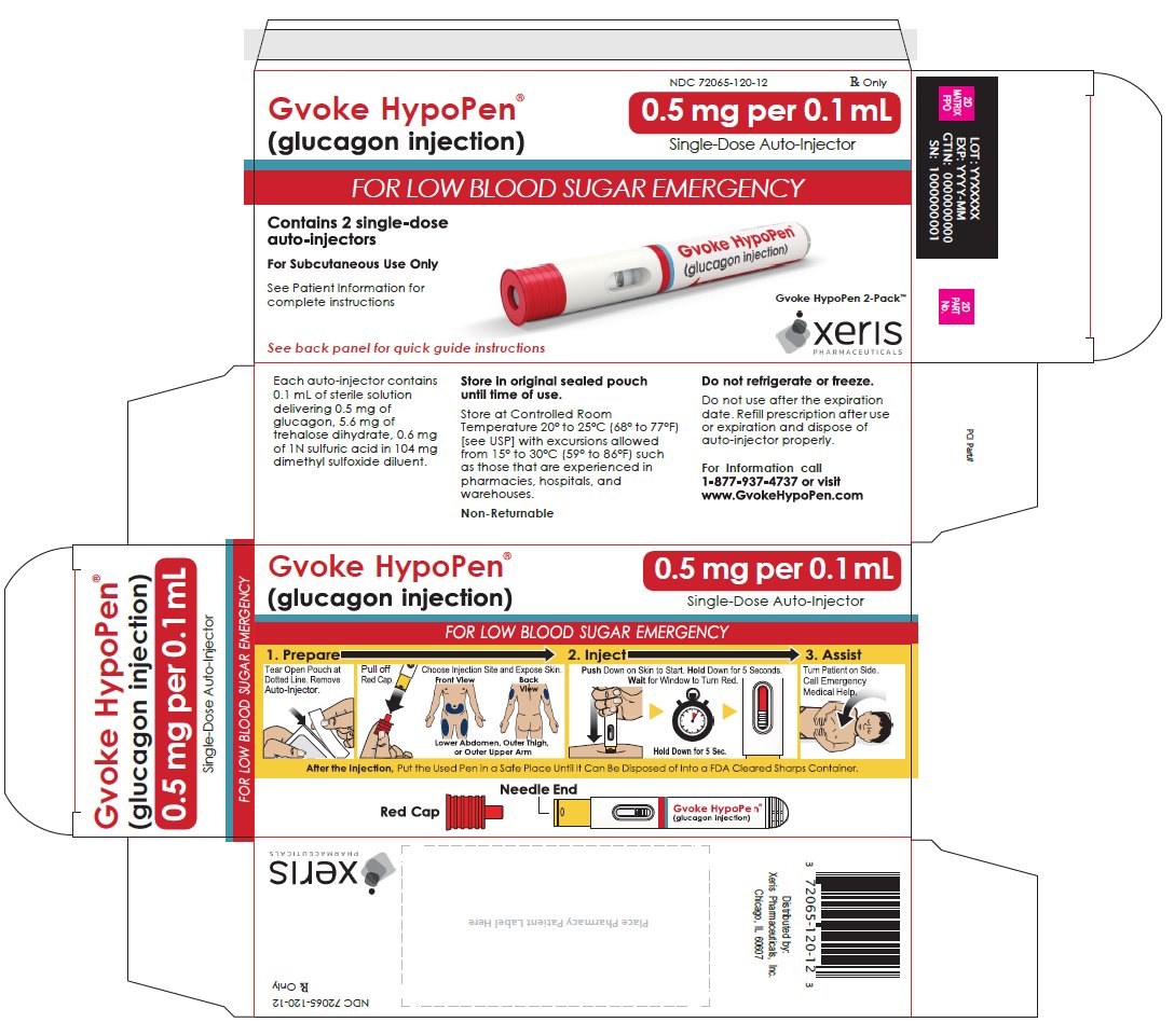 Ai0.5 mg 1-pack carton label