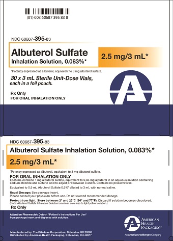 2.5 mg per 3 mL Albuterol Inhalation Solution Carton