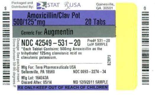 AmoxicillinClavPot Tablets USP 500 mg/125 mg 20s Label