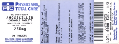 image of Amoxicillin 250 mg package label