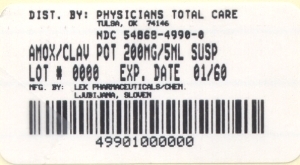 image of Amoxicillin and Clav.Potas. 200mg package label